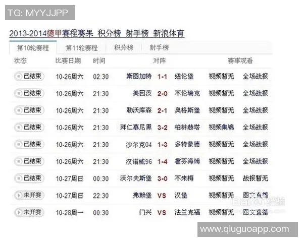 西甲联赛新浪：通过新浪体育平台观看西甲联赛的直播与赛后分析